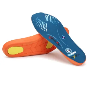 ComfortMemo Anti-Fatigue PU foam insole